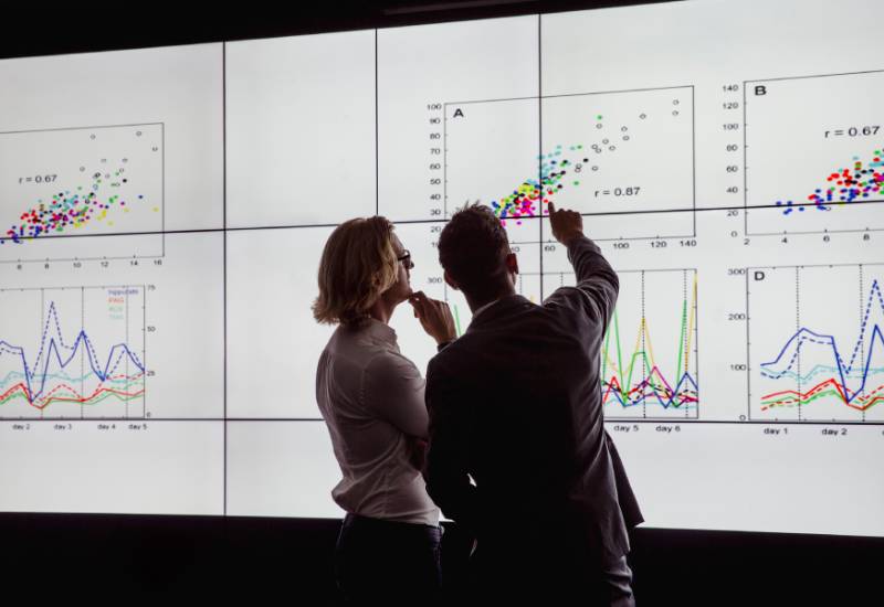 Executive male and female analyze data on a scatter chart and other surrounding graphs.